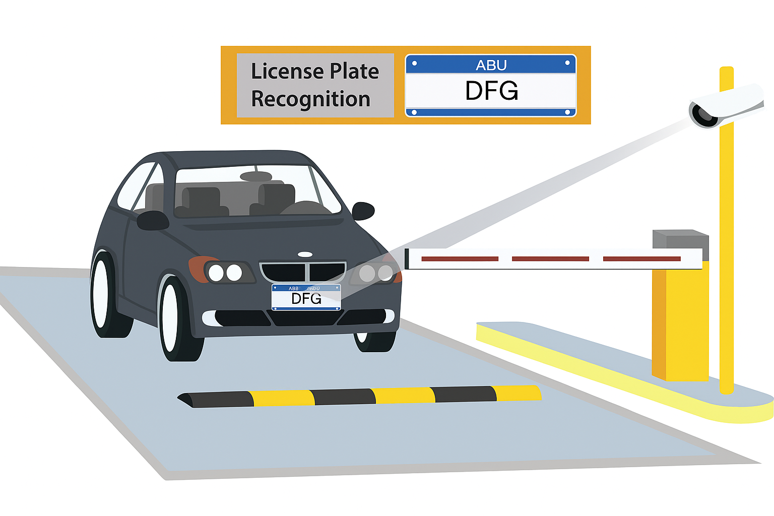 Mobile Security Alert